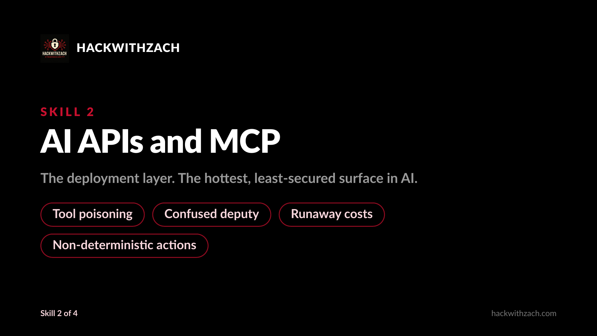 Pillar 2: AI APIs and MCP. Authentication, cost caps, schemas, audit logs.